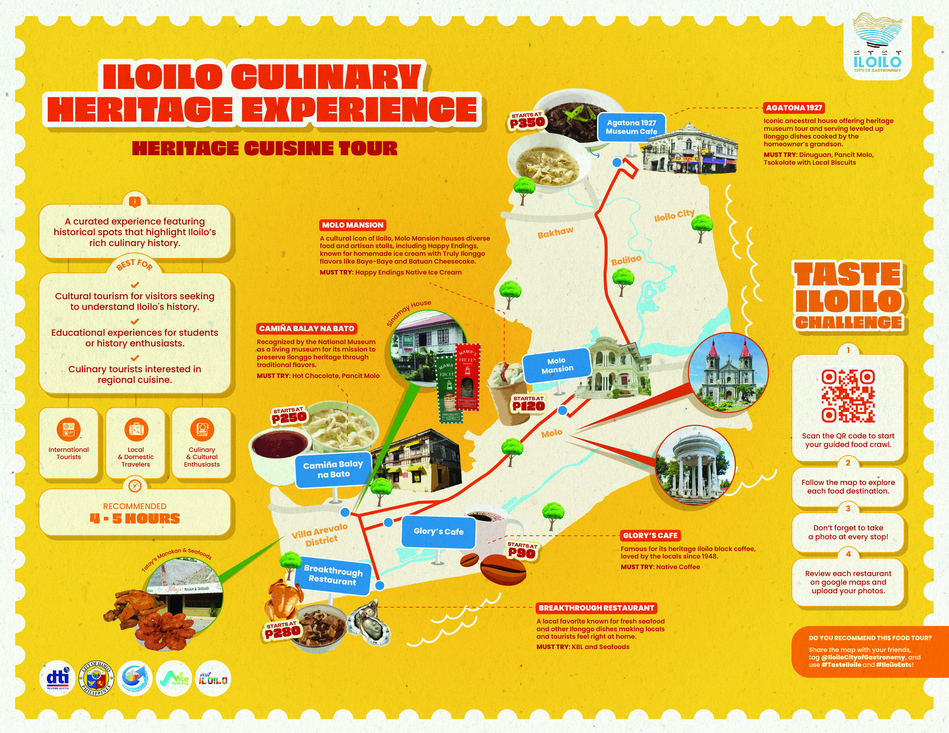 Taste Iloilo Map 1